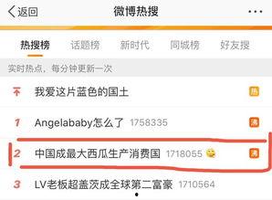 吃网红大瓜的网站,大瓜网站带你领略幕后风云 第3张 吃网红大瓜的网站,大瓜网站带你领略幕后风云 第3张